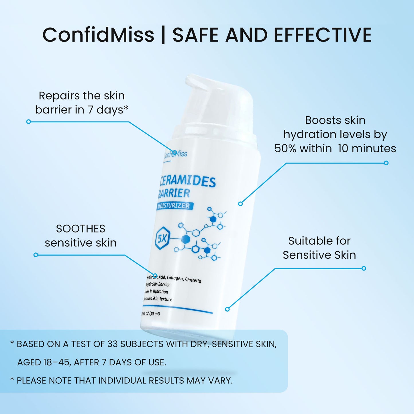 5X Ceramides Barrier Moisturizer (all skin types especially for sensitive skin) - repairs skin in 7 days