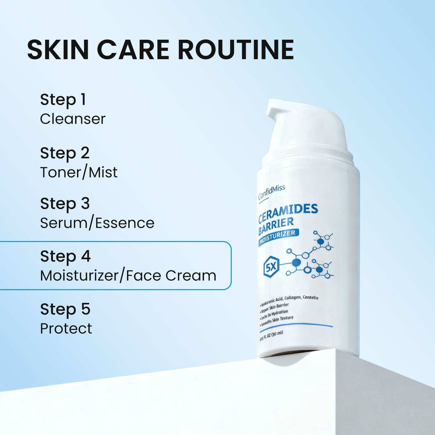 5X Ceramides Barrier Moisturizer (all skin types especially for sensitive skin) - repairs skin in 7 days