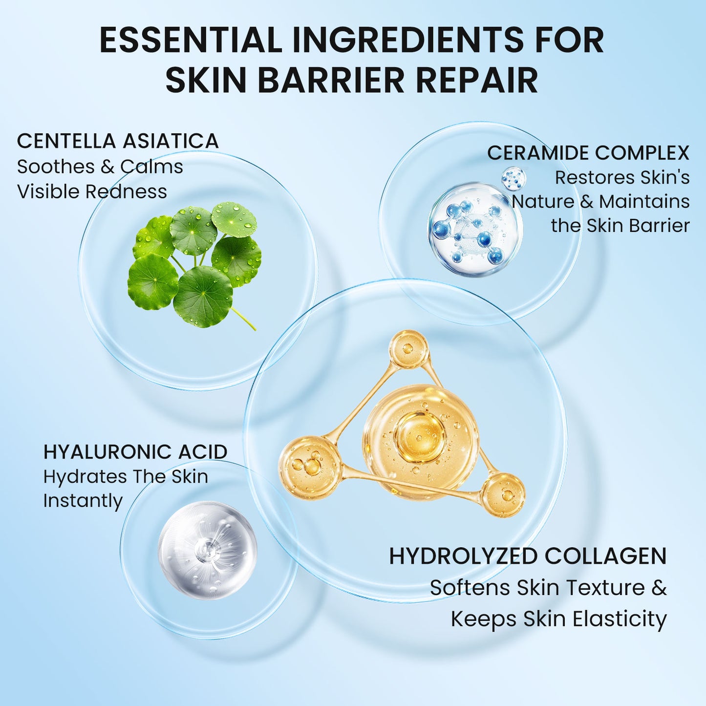 5X Ceramides Barrier Moisturizer (all skin types especially for sensitive skin) - repairs skin in 7 days