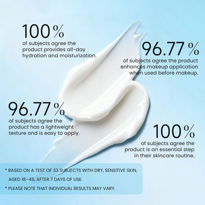 5X Ceramides Barrier Moisturizer (all skin types especially for sensitive skin) - repairs skin in 7 days