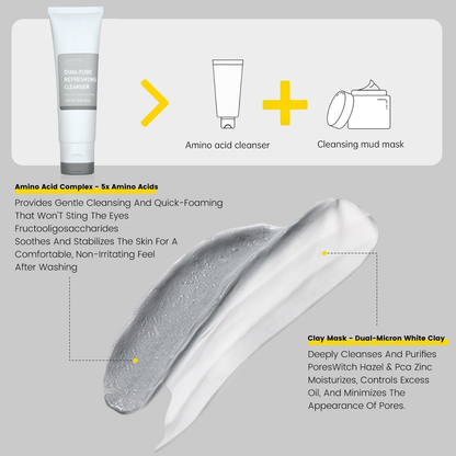 Bundle-Dual-Tube Refreshing Facial Cleanser - Amino Acid Cleanser - Clay Mask Cleanser